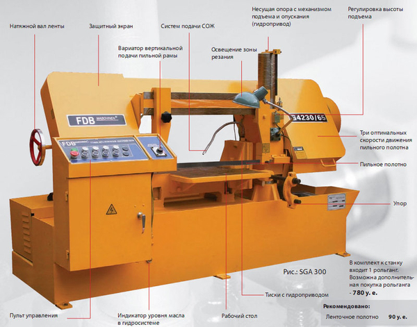 Ленточная пила по металлу SGA 300 (без рольгана)