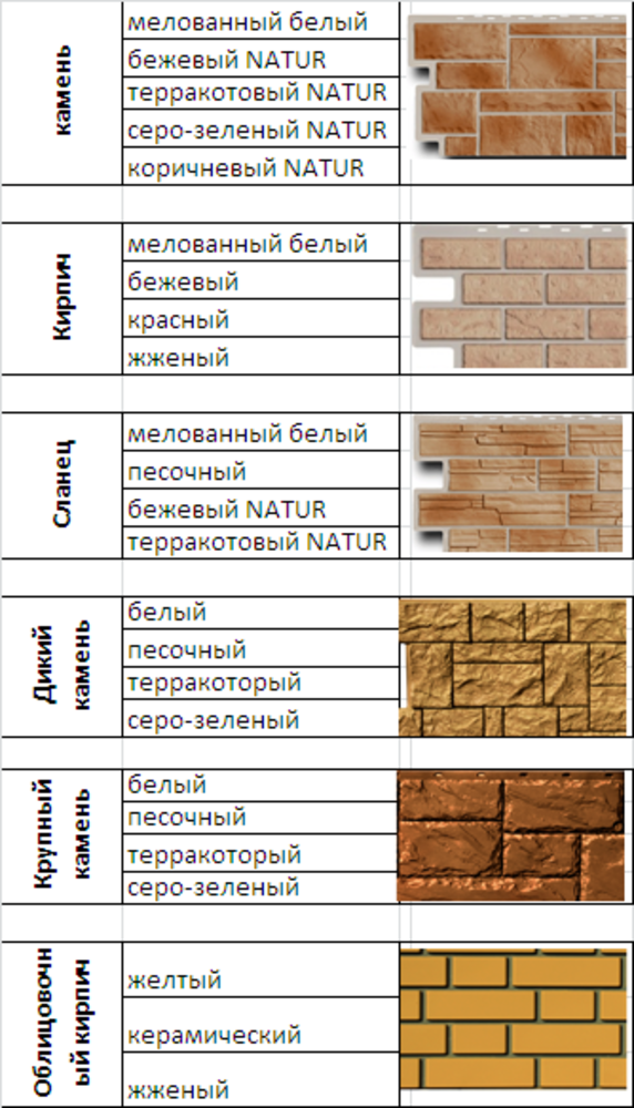  Продам цокольный сайдинг по доступным ценам. 2