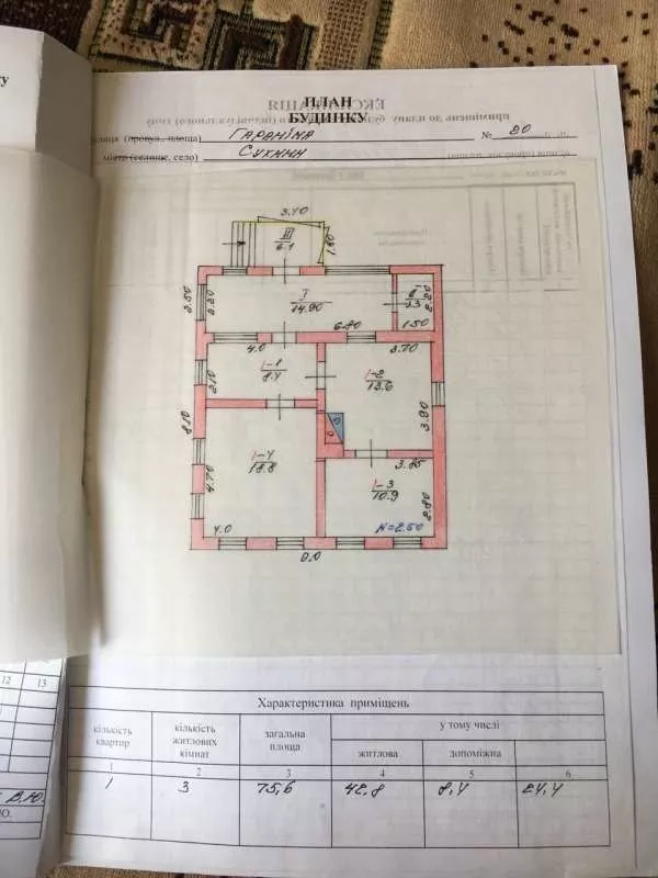 Продам свій будинок в с.Сухини Богодухівського р-ну 2