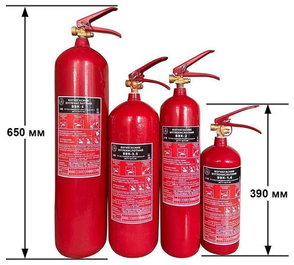 Вогнегасники оптом у Києві — сертифікована безпека без переплат.  6