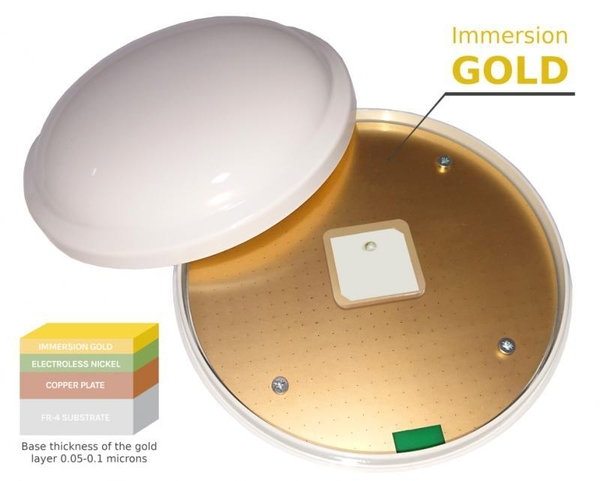 Курсоуказатель GPS агронавигация 3