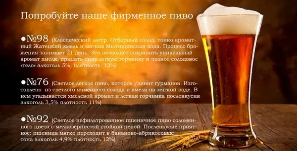 Gold Canister Pub – лучший пивной ресторан в Харькове